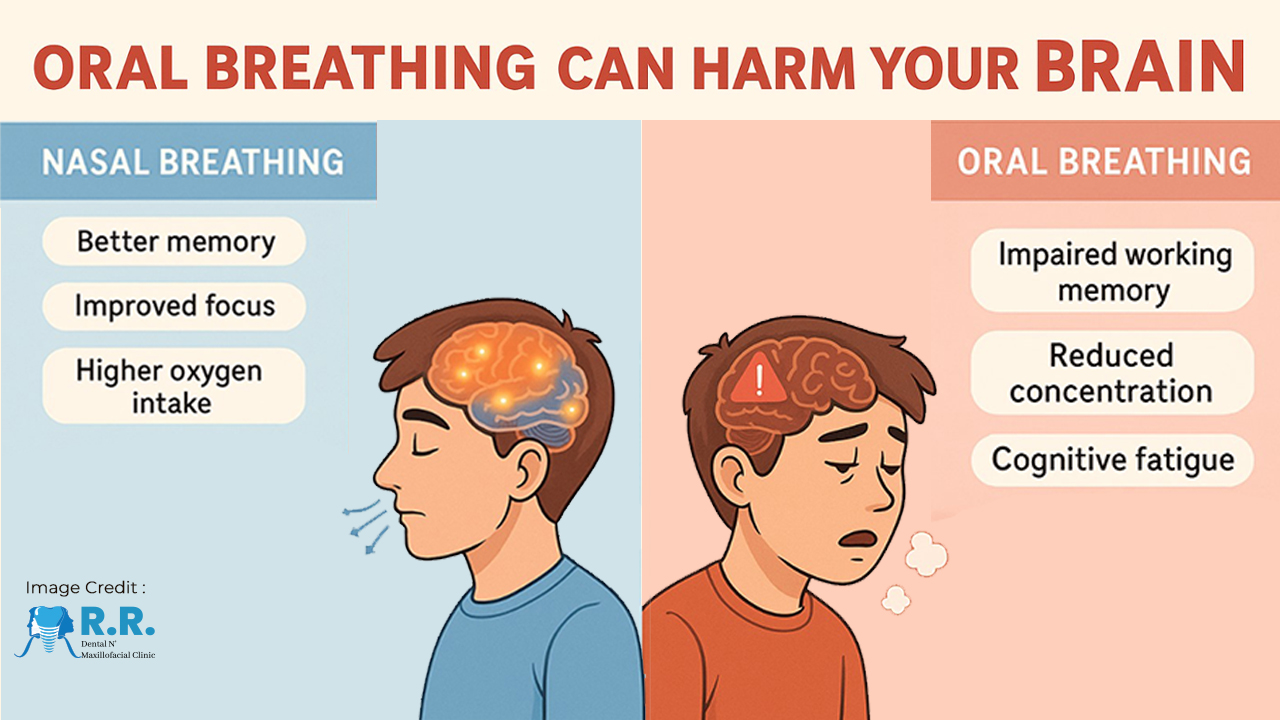 Kids Who Breathe Through Their Mouth May Struggle with Focus and Memory